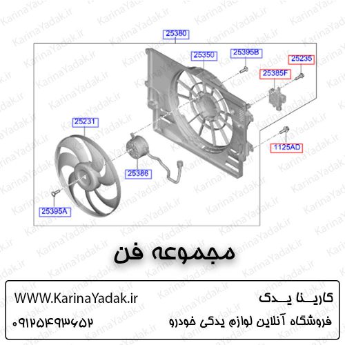 مجموعه فن کیا سلتوس