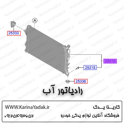 رادیاتور آب کیا سلتوس