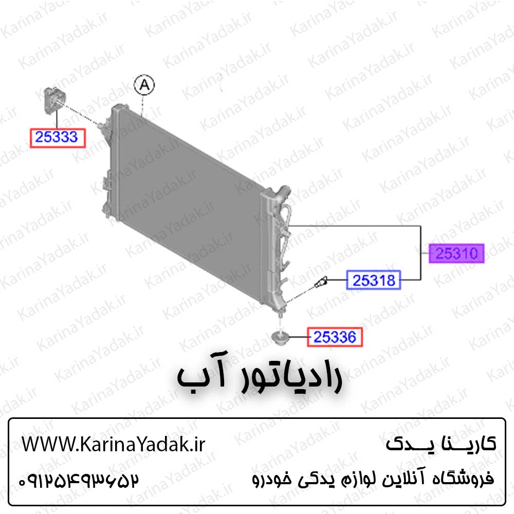 رادیاتور آب کیا سلتوس