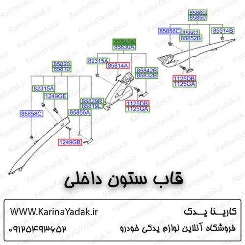 قاب ستون داخلی هیوندای جنسیس کوپه