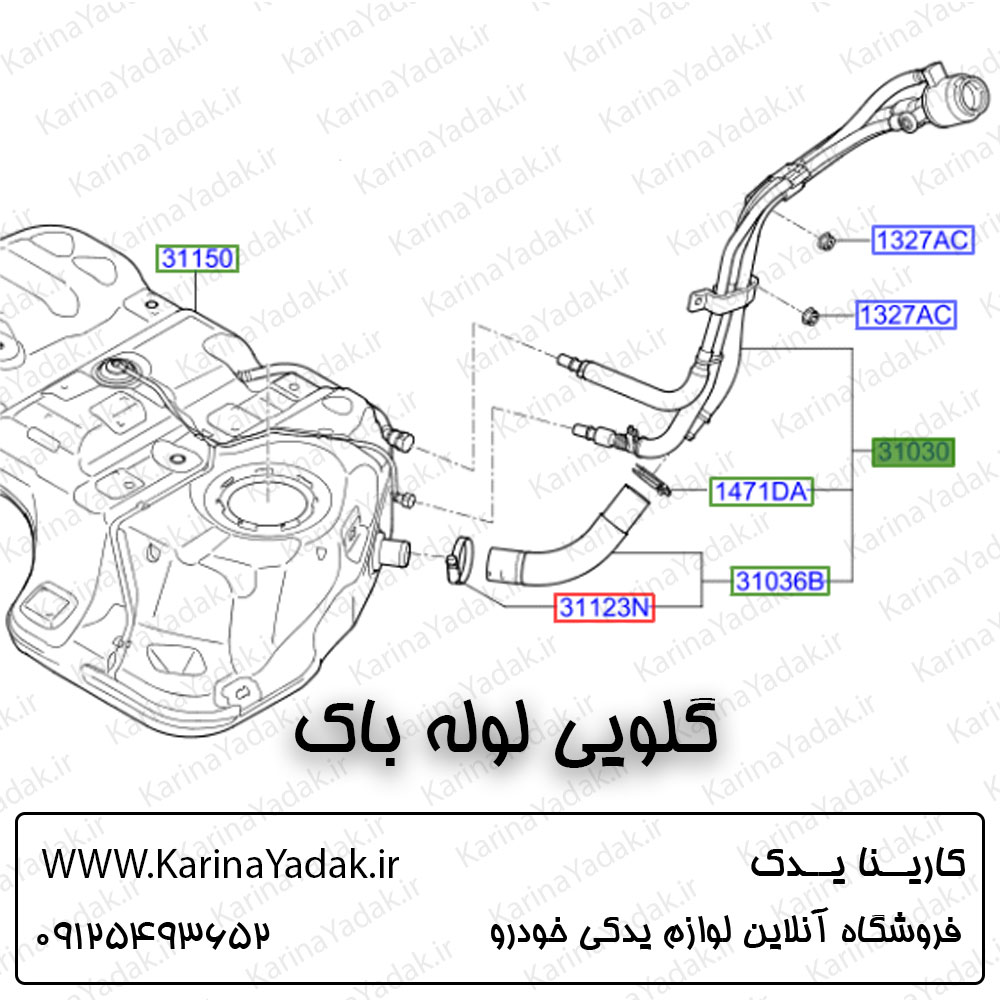 گلویی لوله باک کیا سورنتو um