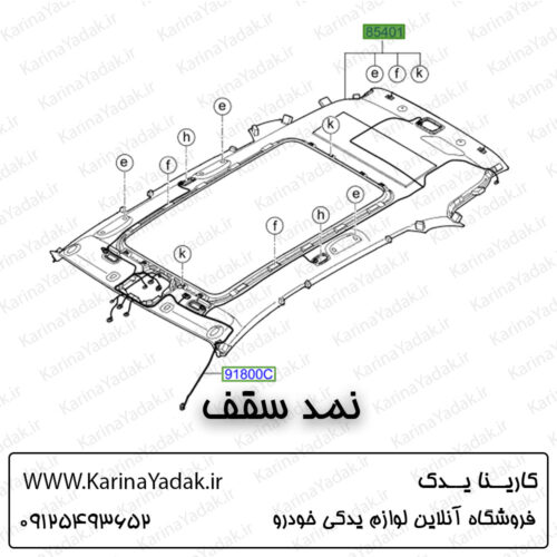 نمد سقف کیا سورنتو um