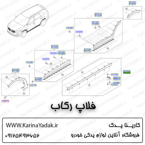 فلاپ رکاب کیا سورنتو um