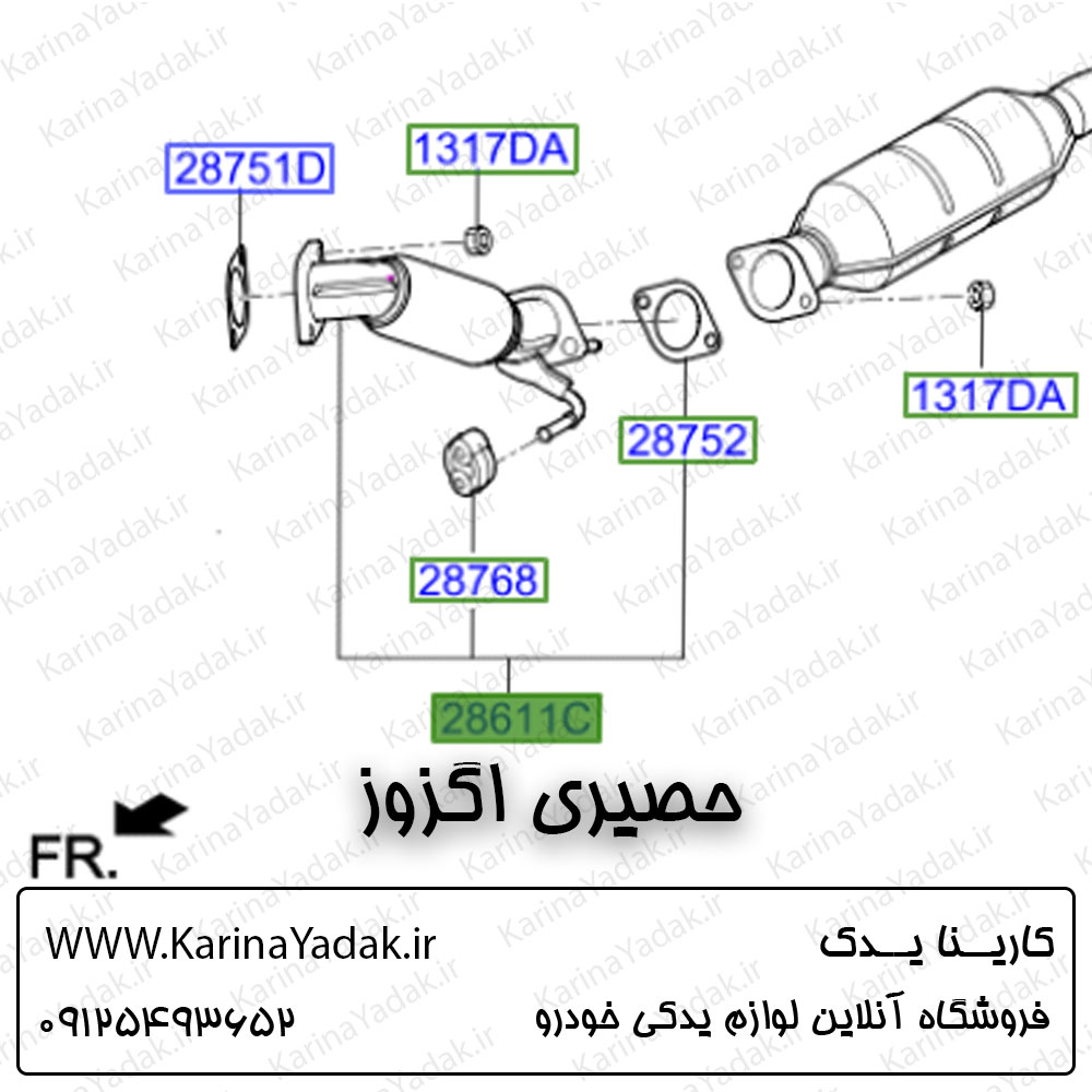 حصیری اگزوز کیا سورنتو um