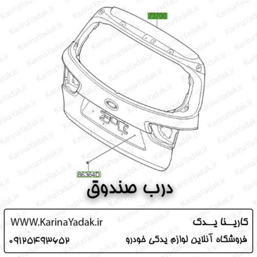 درب صندوق کیا سورنتو um