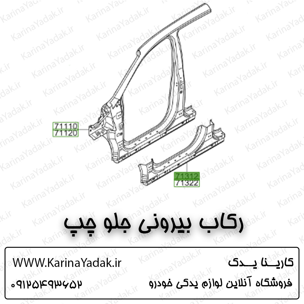 رکاب بیرونی جلو چپ کیا سورنتو um
