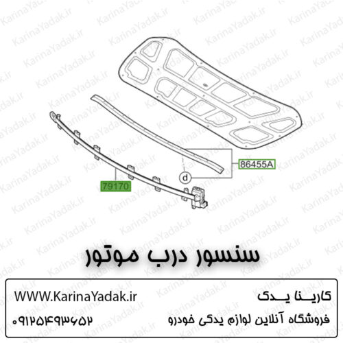 سنسور درب موتور کیا سورنتو um