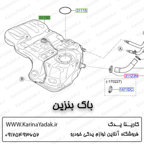 باک بنزین کیا سورنتو um