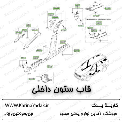 قاب ستون داخلی کیا سورنتو um