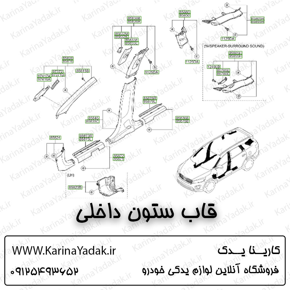 قاب ستون داخلی کیا سورنتو um