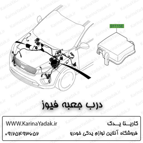 درب جعبه فیوز کیا سورنتو um