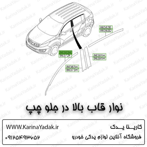 نوار قاب بالا در جلو چپ کیا اسپورتیج sl