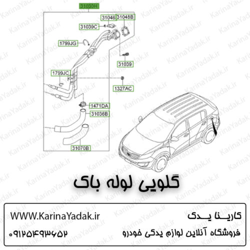 گلویی لوله باک کیا اسپورتیج sl