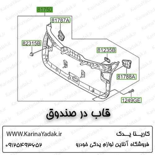 قاب در صندوق کیا اسپورتیج sl