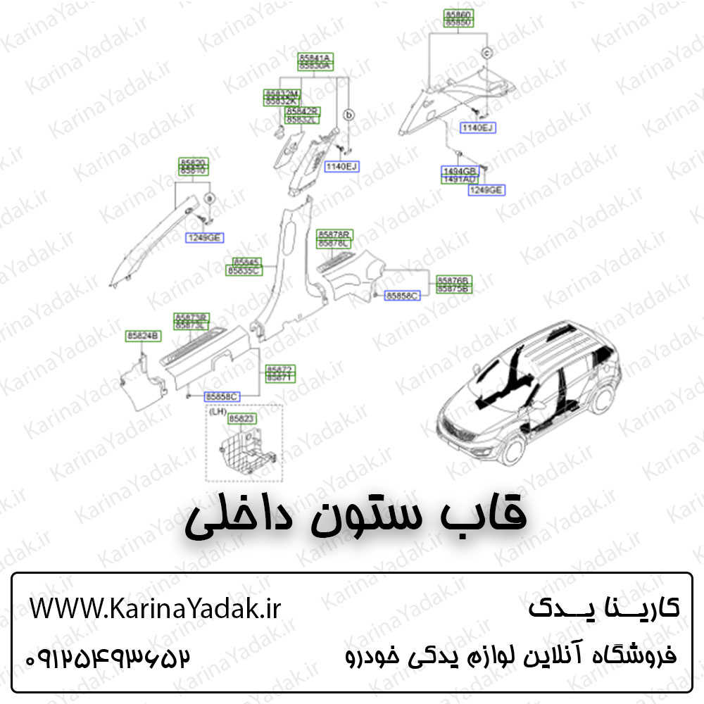 قاب ستون داخلی کیا اسپورتیج sl