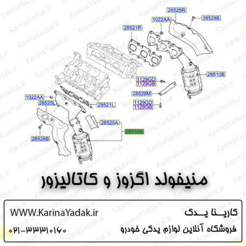 منیفولد اگزوز و کاتالیزور هیوندای جنسیس سدان