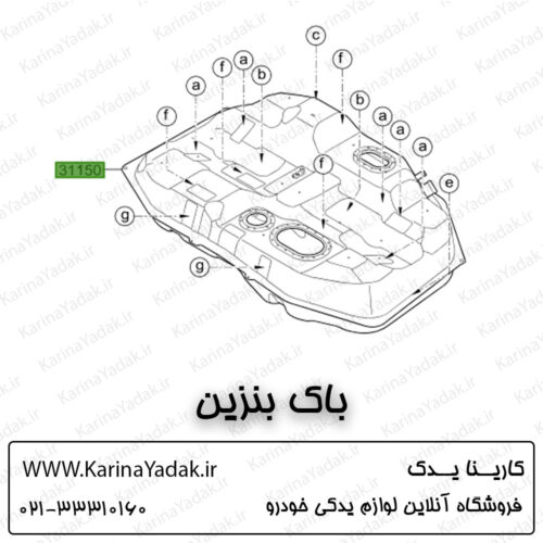 باک بنزین کیا اپتیما جی تی لاین gt line