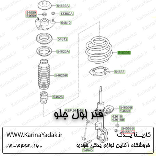 فنر لول جلو کیا اپتیما tf