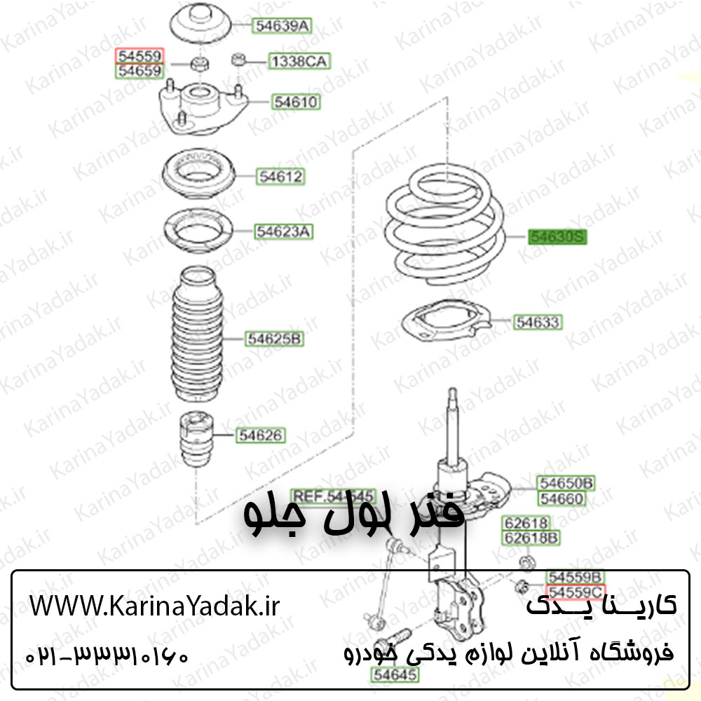 فنر لول جلو کیا اپتیما tf