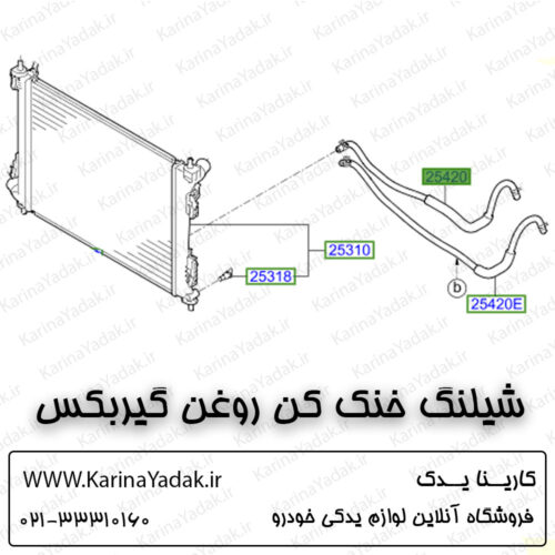 شیلنگ خنک کن روغن گیربکس هیوندای i20
