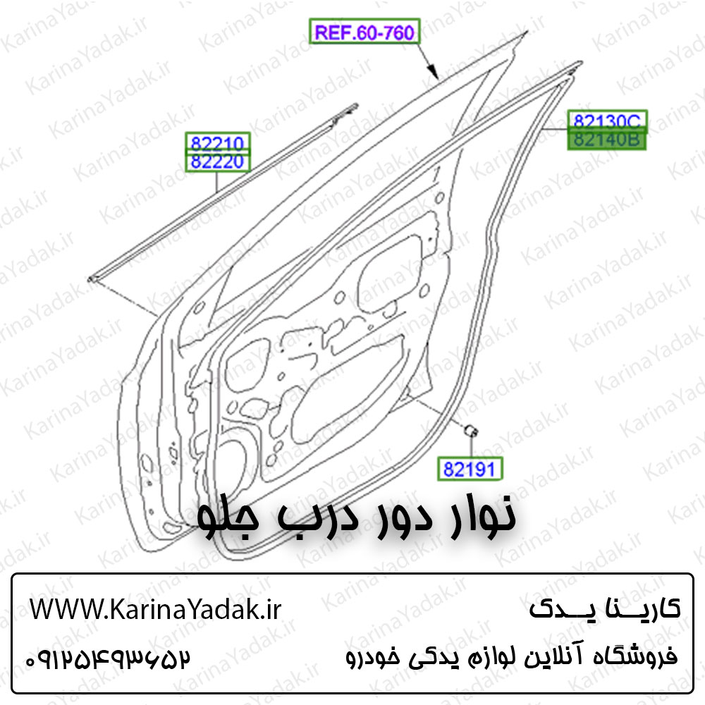 نوار لاستیکی دور درب جلو هیوندای i20